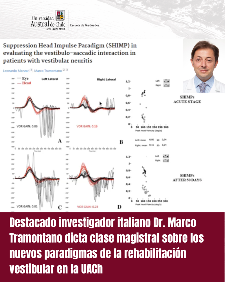 Destacado investigador italiano Dr. Marco Tramontano dicta clase magistral sobre los nuevos paradigmas de la rehabilitación vestibular en la UACh